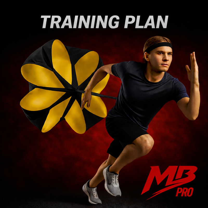 Powerchute™ Training Plan