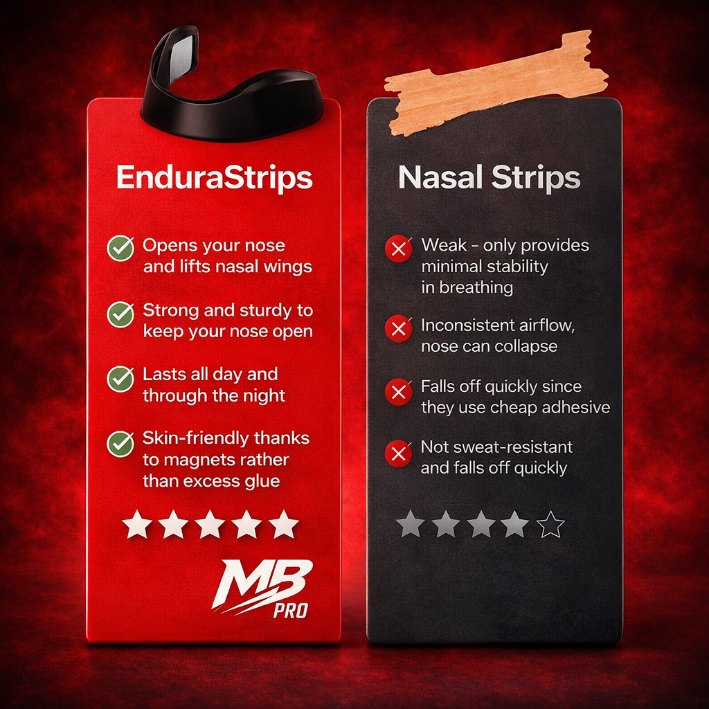 EnduraStrips™